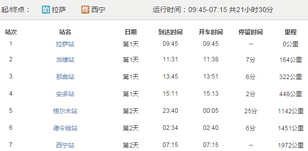 拉薩到西寧火車