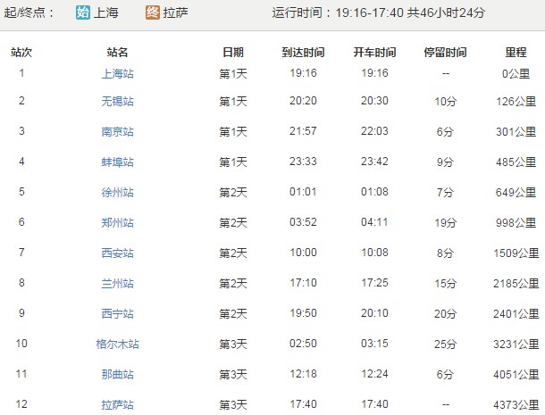 上海到拉薩火車