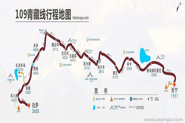 去西藏最佳季節